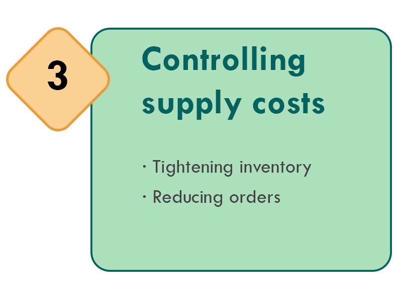 #3 Controlling supply costs: Tightening inventory, Reducing orders